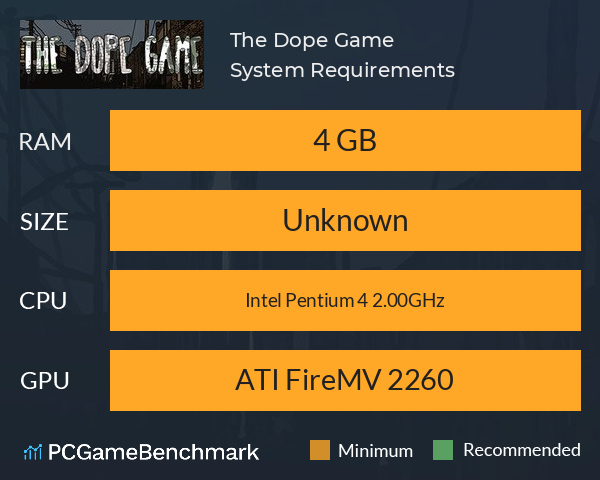 The Dope Game System Requirements PC Graph - Can I Run The Dope Game