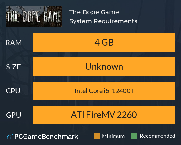 The Dope Game System Requirements PC Graph - Can I Run The Dope Game The Dope Game System Requirements PC Graph - Can I Run The Dope Game