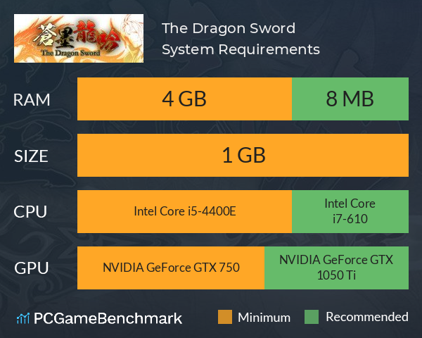 The Dragon Sword System Requirements PC Graph - Can I Run The Dragon Sword