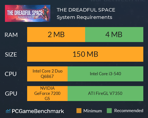 THE DREADFUL SPACE System Requirements PC Graph - Can I Run THE DREADFUL SPACE THE DREADFUL SPACE System Requirements PC Graph - Can I Run THE DREADFUL SPACE