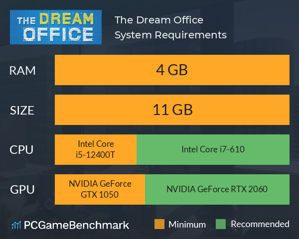 The Dream Office System Requirements PC Graph - Can I Run The Dream Office The Dream Office System Requirements PC Graph - Can I Run The Dream Office