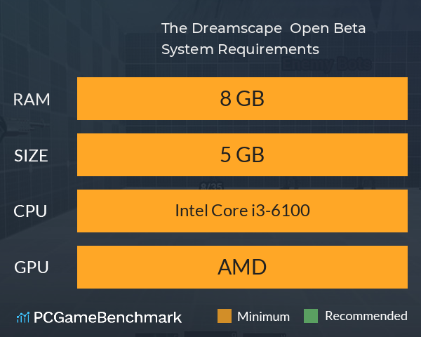 The Dreamscape | Open Beta System Requirements PC Graph - Can I Run The Dreamscape | Open Beta The Dreamscape | Open Beta System Requirements PC Graph - Can I Run The Dreamscape | Open Beta