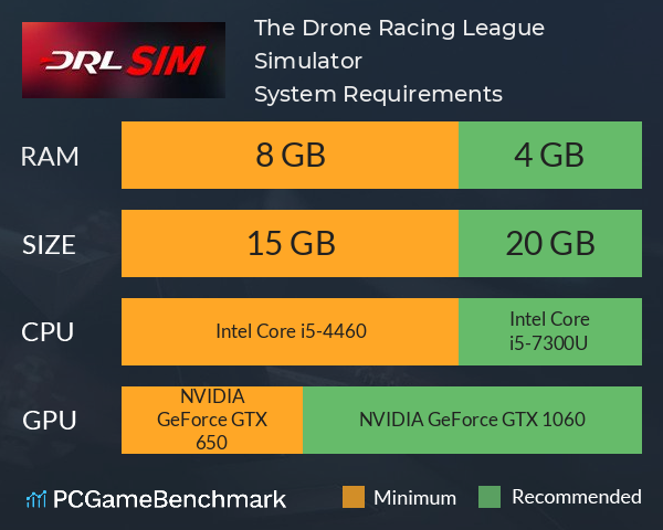 The Drone Racing League Simulator System Requirements PC Graph - Can I Run The Drone Racing League Simulator