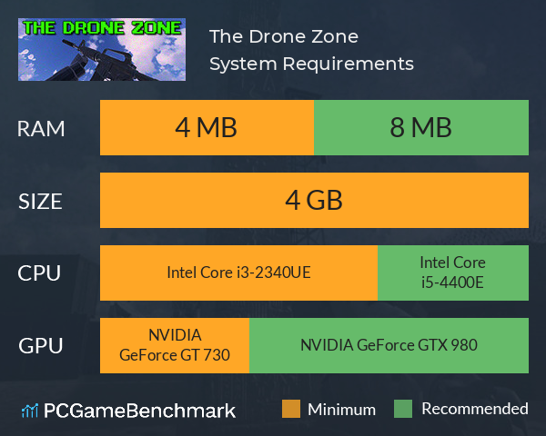 The Drone Zone System Requirements PC Graph - Can I Run The Drone Zone The Drone Zone System Requirements PC Graph - Can I Run The Drone Zone
