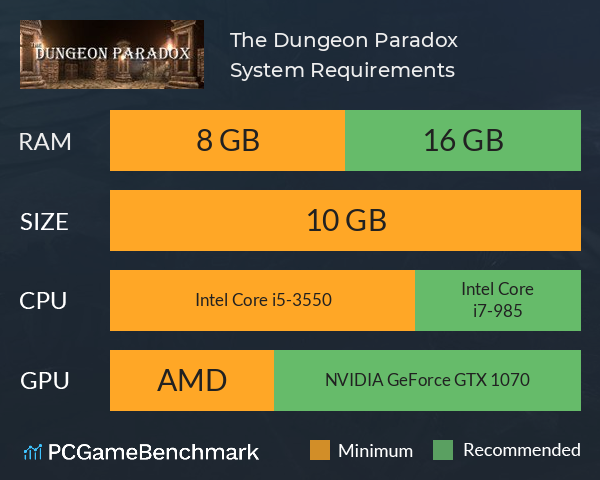 The Dungeon Paradox System Requirements PC Graph - Can I Run The Dungeon Paradox The Dungeon Paradox System Requirements PC Graph - Can I Run The Dungeon Paradox