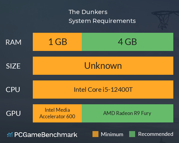 The Dunkers System Requirements PC Graph - Can I Run The Dunkers The Dunkers System Requirements PC Graph - Can I Run The Dunkers