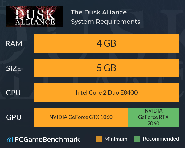 The Dusk Alliance System Requirements PC Graph - Can I Run The Dusk Alliance The Dusk Alliance System Requirements PC Graph - Can I Run The Dusk Alliance