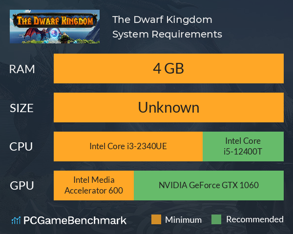 The Dwarf Kingdom System Requirements PC Graph - Can I Run The Dwarf Kingdom The Dwarf Kingdom System Requirements PC Graph - Can I Run The Dwarf Kingdom
