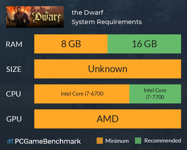 the Dwarf System Requirements PC Graph - Can I Run the Dwarf