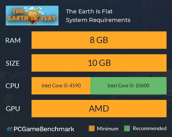 The Earth Is Flat System Requirements PC Graph - Can I Run The Earth Is Flat