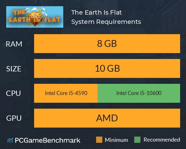 The Earth Is Flat System Requirements PC Graph - Can I Run The Earth Is Flat The Earth Is Flat System Requirements PC Graph - Can I Run The Earth Is Flat