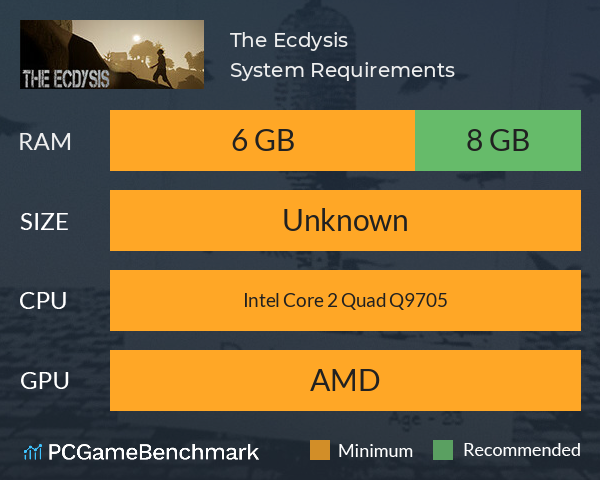 The Ecdysis System Requirements PC Graph - Can I Run The Ecdysis