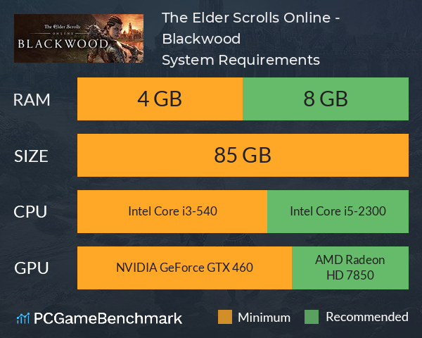 The Elder Scrolls Online - Blackwood System Requirements PC Graph - Can I Run The Elder Scrolls Online - Blackwood