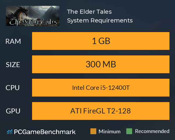 The Elder Tales System Requirements PC Graph - Can I Run The Elder Tales The Elder Tales System Requirements PC Graph - Can I Run The Elder Tales