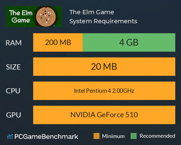The Elm Game System Requirements PC Graph - Can I Run The Elm Game The Elm Game System Requirements PC Graph - Can I Run The Elm Game