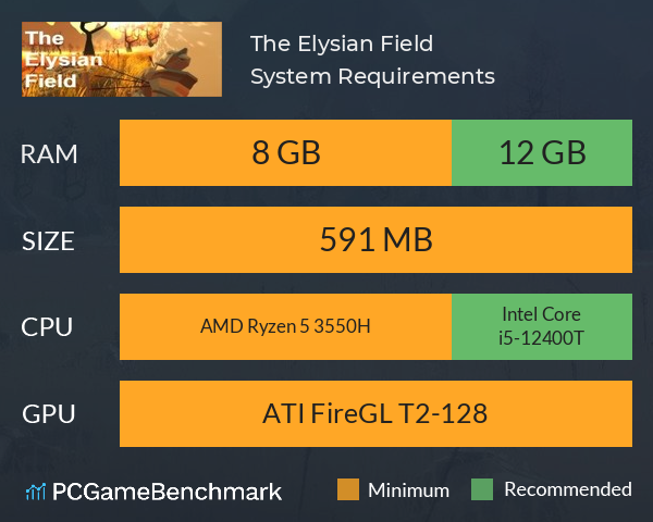 The Elysian Field System Requirements PC Graph - Can I Run The Elysian Field The Elysian Field System Requirements PC Graph - Can I Run The Elysian Field