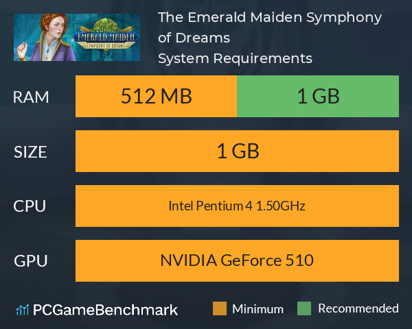 The Emerald Maiden: Symphony of Dreams System Requirements PC Graph - Can I Run The Emerald Maiden: Symphony of Dreams The Emerald Maiden: Symphony of Dreams System Requirements PC Graph - Can I Run The Emerald Maiden: Symphony of Dreams