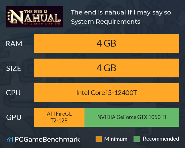 The end is nahual: If I may say so System Requirements PC Graph - Can I Run The end is nahual: If I may say so The end is nahual: If I may say so System Requirements PC Graph - Can I Run The end is nahual: If I may say so