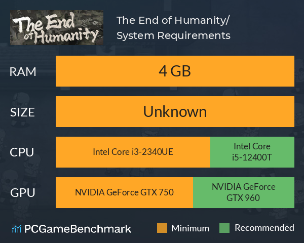 The End of Humanity/人之将死 System Requirements PC Graph - Can I Run The End of Humanity/人之将死 The End of Humanity/人之将死 System Requirements PC Graph - Can I Run The End of Humanity/人之将死