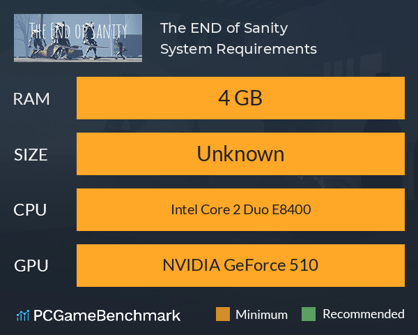 The END of Sanity System Requirements PC Graph - Can I Run The END of Sanity The END of Sanity System Requirements PC Graph - Can I Run The END of Sanity