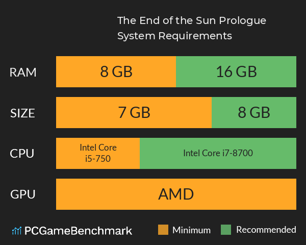 The End of the Sun: Prologue System Requirements PC Graph - Can I Run The End of the Sun: Prologue The End of the Sun: Prologue System Requirements PC Graph - Can I Run The End of the Sun: Prologue