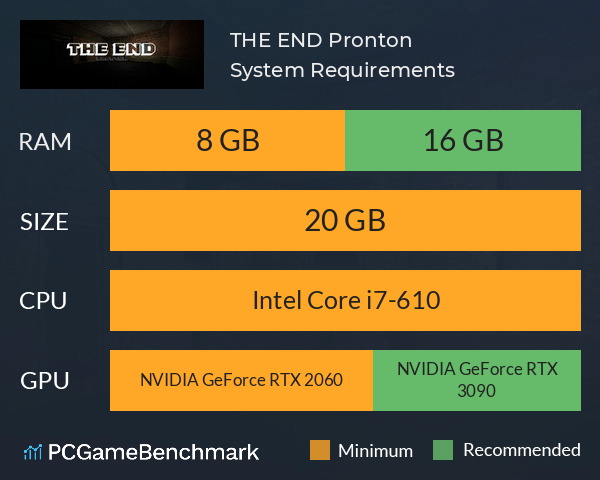 THE END: Pronton System Requirements PC Graph - Can I Run THE END: Pronton