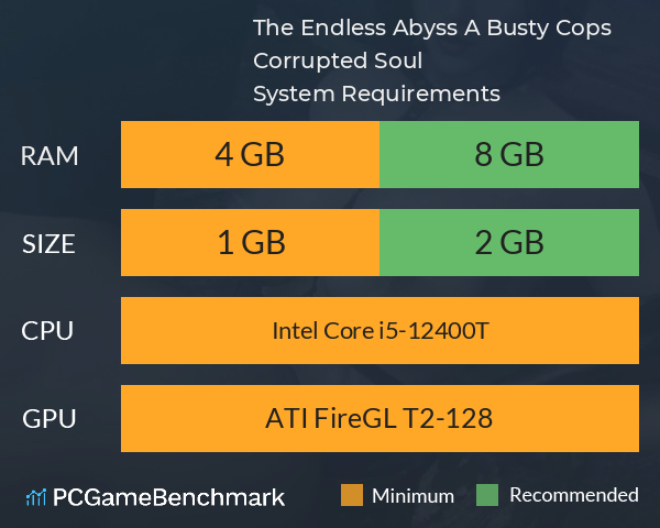 The Endless Abyss: A Busty Cop’s Corrupted Soul System Requirements PC Graph - Can I Run The Endless Abyss: A Busty Cop’s Corrupted Soul The Endless Abyss: A Busty Cop’s Corrupted Soul System Requirements PC Graph - Can I Run The Endless Abyss: A Busty Cop’s Corrupted Soul