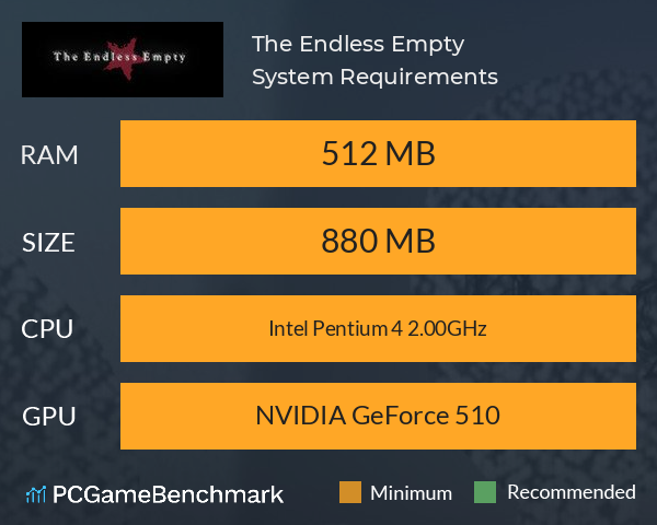 The Endless Empty System Requirements PC Graph - Can I Run The Endless Empty The Endless Empty System Requirements PC Graph - Can I Run The Endless Empty