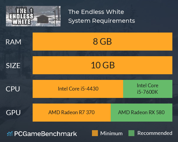 The Endless White System Requirements PC Graph - Can I Run The Endless White