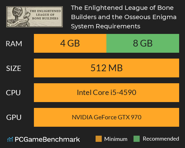 The Enlightened League of Bone Builders and the Osseous Enigma System Requirements PC Graph - Can I Run The Enlightened League of Bone Builders and the Osseous Enigma