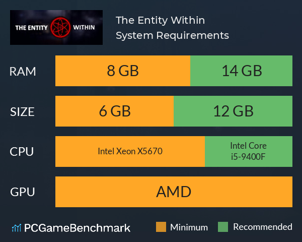 The Entity Within System Requirements PC Graph - Can I Run The Entity Within The Entity Within System Requirements PC Graph - Can I Run The Entity Within