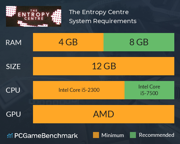 The Entropy Centre System Requirements PC Graph - Can I Run The Entropy Centre The Entropy Centre System Requirements PC Graph - Can I Run The Entropy Centre