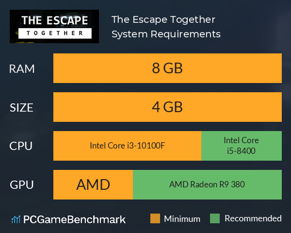 The Escape: Together System Requirements PC Graph - Can I Run The Escape: Together The Escape: Together System Requirements PC Graph - Can I Run The Escape: Together