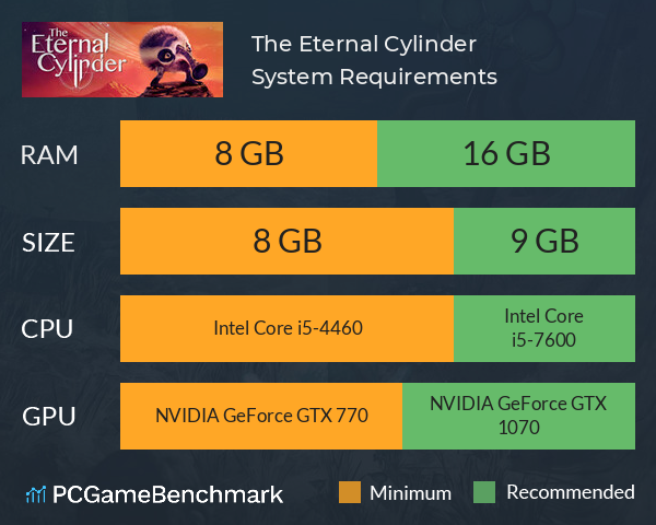 The Eternal Cylinder System Requirements PC Graph - Can I Run The Eternal Cylinder The Eternal Cylinder System Requirements PC Graph - Can I Run The Eternal Cylinder
