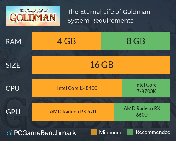The Eternal Life of Goldman System Requirements PC Graph - Can I Run The Eternal Life of Goldman The Eternal Life of Goldman System Requirements PC Graph - Can I Run The Eternal Life of Goldman