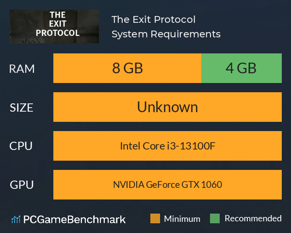 The Exit Protocol System Requirements PC Graph - Can I Run The Exit Protocol The Exit Protocol System Requirements PC Graph - Can I Run The Exit Protocol