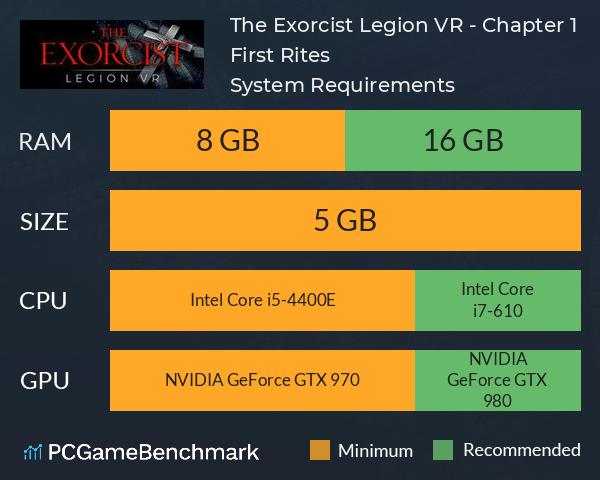 The Exorcist: Legion VR - Chapter 1: First Rites System Requirements PC Graph - Can I Run The Exorcist: Legion VR - Chapter 1: First Rites