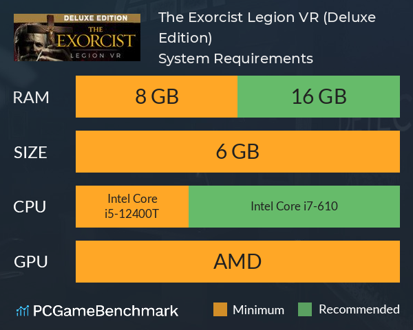 The Exorcist: Legion VR (Deluxe Edition) System Requirements PC Graph - Can I Run The Exorcist: Legion VR (Deluxe Edition)