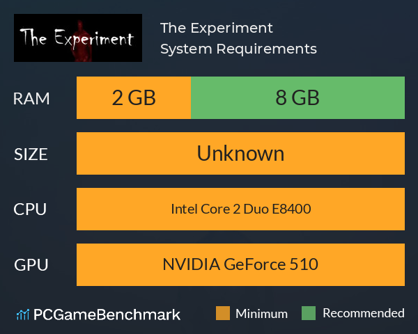 The Experiment System Requirements PC Graph - Can I Run The Experiment The Experiment System Requirements PC Graph - Can I Run The Experiment