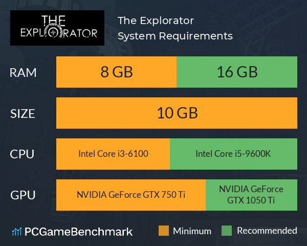 The Explorator System Requirements PC Graph - Can I Run The Explorator The Explorator System Requirements PC Graph - Can I Run The Explorator