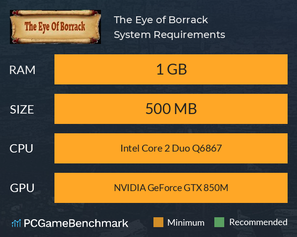 The Eye of Borrack System Requirements PC Graph - Can I Run The Eye of Borrack