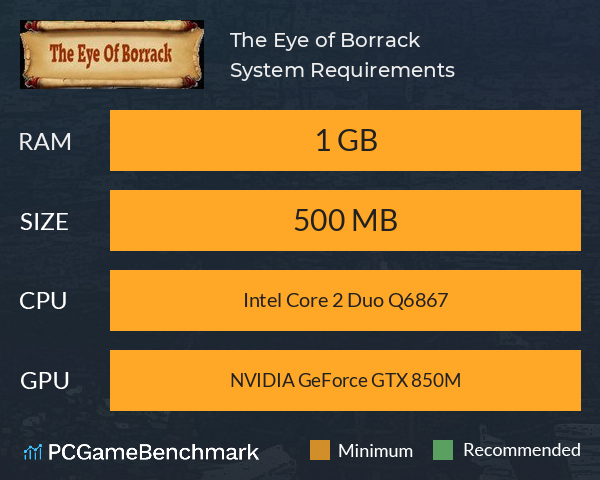 The Eye of Borrack System Requirements PC Graph - Can I Run The Eye of Borrack The Eye of Borrack System Requirements PC Graph - Can I Run The Eye of Borrack