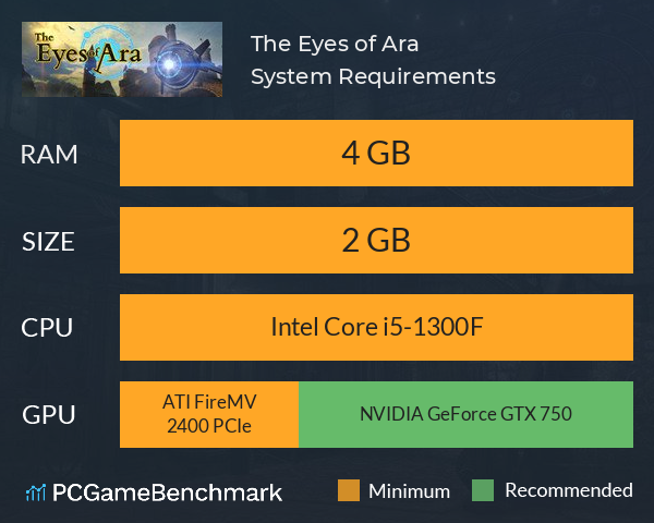The Eyes of Ara System Requirements PC Graph - Can I Run The Eyes of Ara The Eyes of Ara System Requirements PC Graph - Can I Run The Eyes of Ara