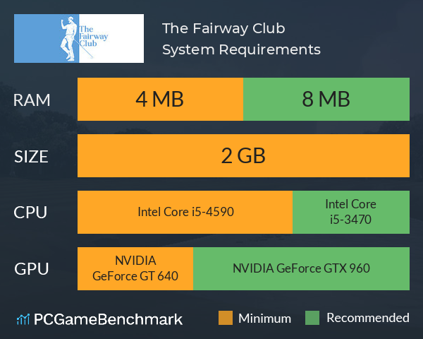 The Fairway Club System Requirements PC Graph - Can I Run The Fairway Club The Fairway Club System Requirements PC Graph - Can I Run The Fairway Club