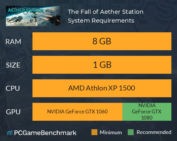 The Fall of Aether Station System Requirements PC Graph - Can I Run The Fall of Aether Station
