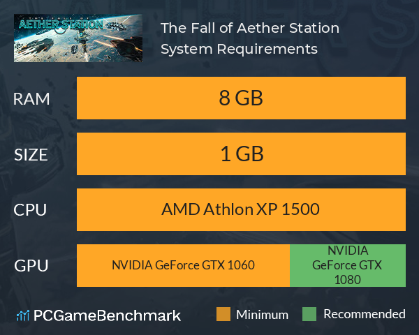 The Fall of Aether Station System Requirements PC Graph - Can I Run The Fall of Aether Station The Fall of Aether Station System Requirements PC Graph - Can I Run The Fall of Aether Station