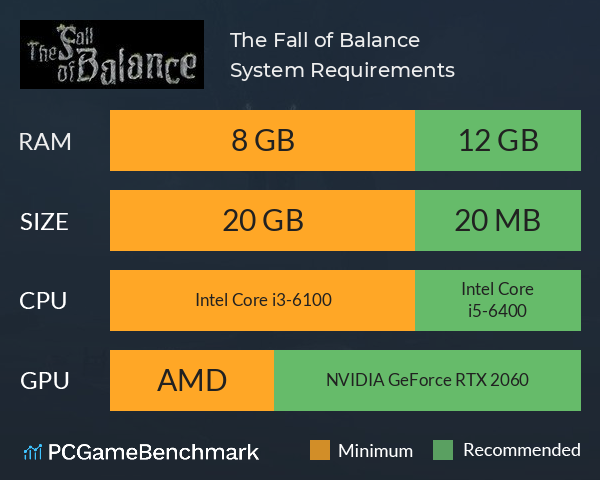 The Fall of Balance System Requirements PC Graph - Can I Run The Fall of Balance The Fall of Balance System Requirements PC Graph - Can I Run The Fall of Balance