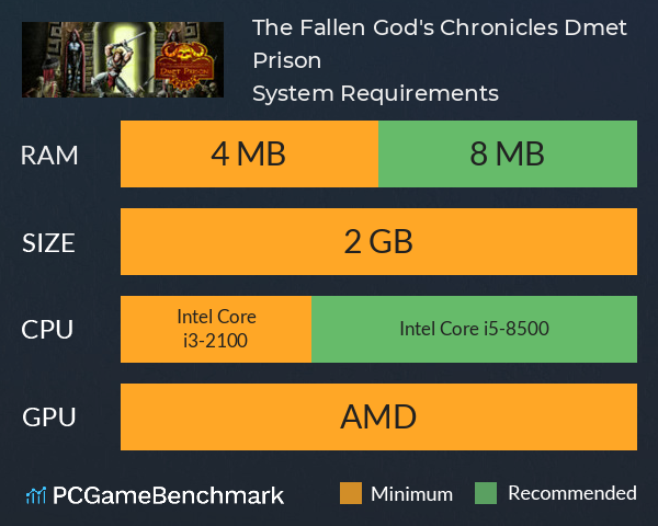 The Fallen God's Chronicles: Dmet Prison System Requirements PC Graph - Can I Run The Fallen God's Chronicles: Dmet Prison The Fallen God's Chronicles: Dmet Prison System Requirements PC Graph - Can I Run The Fallen God's Chronicles: Dmet Prison