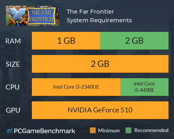 The Far Frontier System Requirements PC Graph - Can I Run The Far Frontier