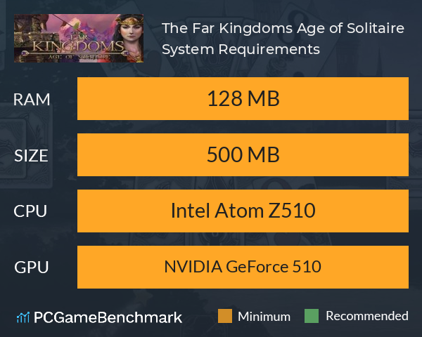 The Far Kingdoms: Age of Solitaire System Requirements PC Graph - Can I Run The Far Kingdoms: Age of Solitaire